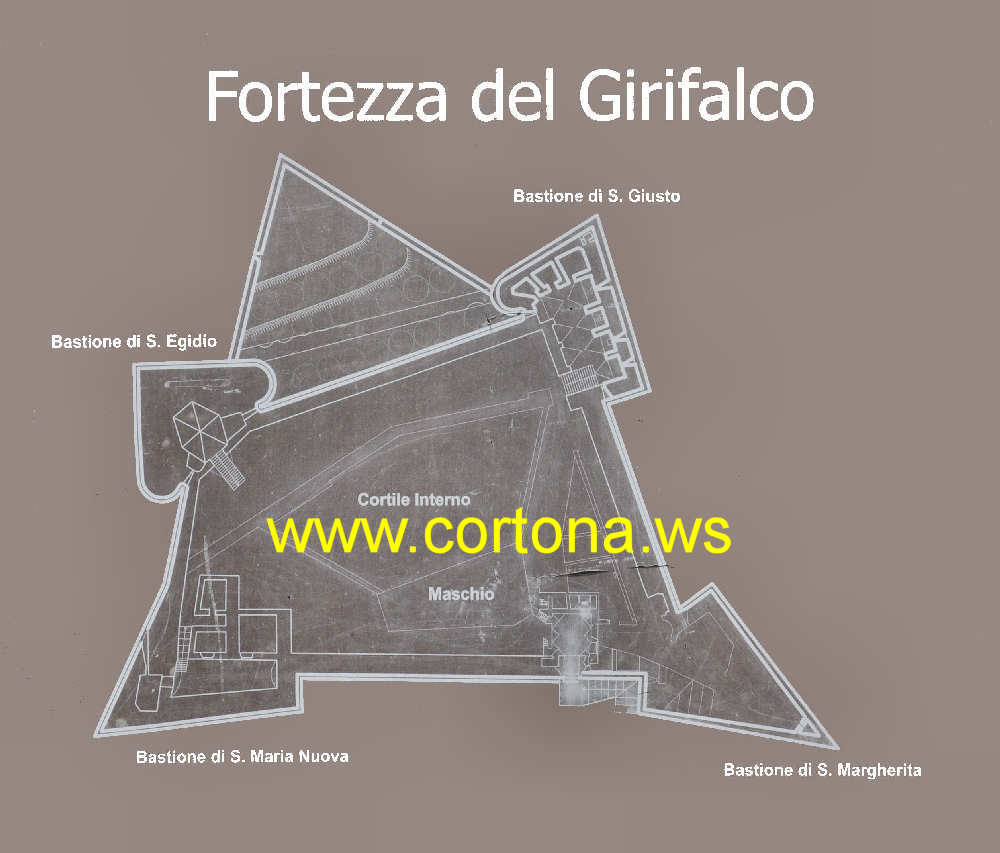 Fortezza del Girifalco